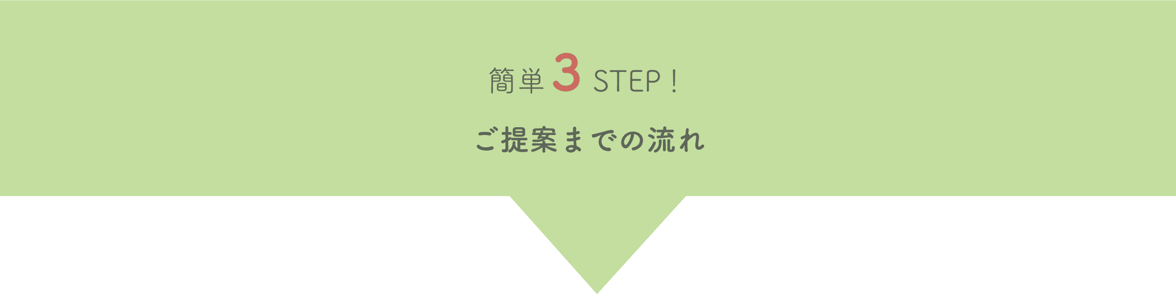 ご提案までの流れ
